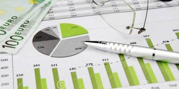 Financial apps