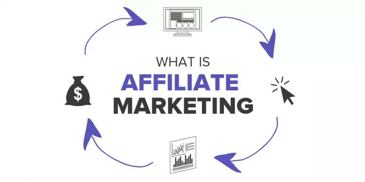 Affiliate Marketing What it is and how to get started